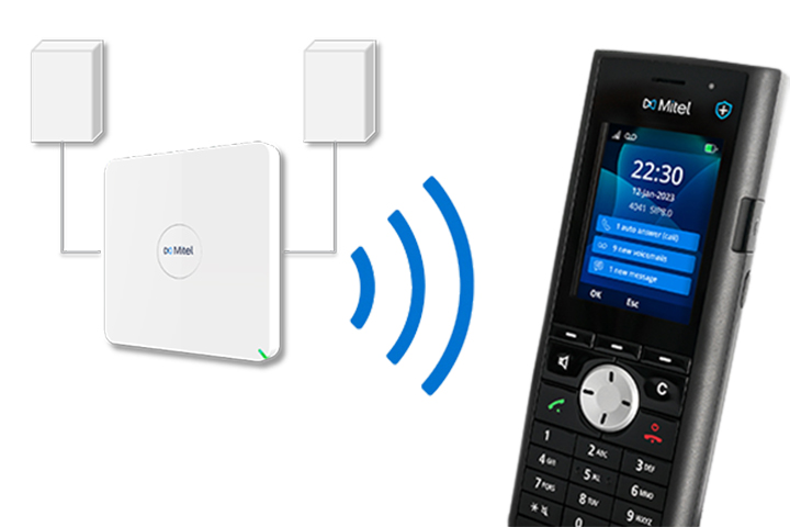 Mitel SIP-DECT base station with external antennas connected to a DECT handset
